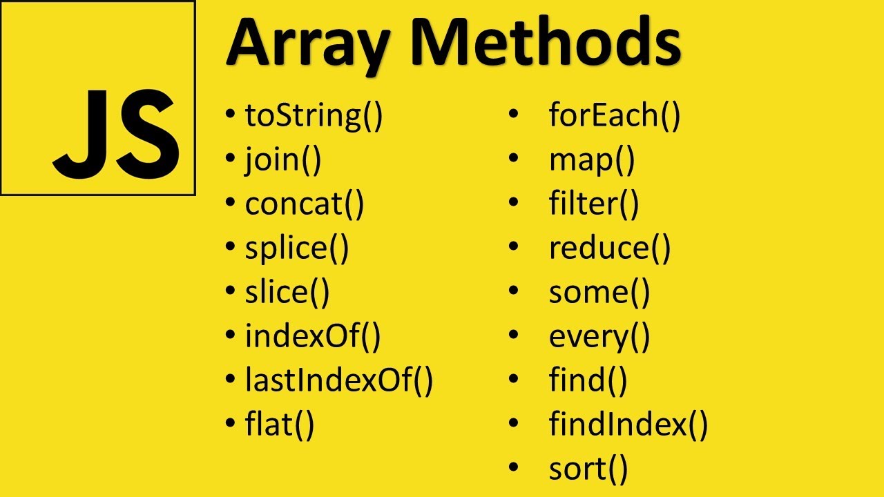 Fastest method to loop over an array in JavaScript